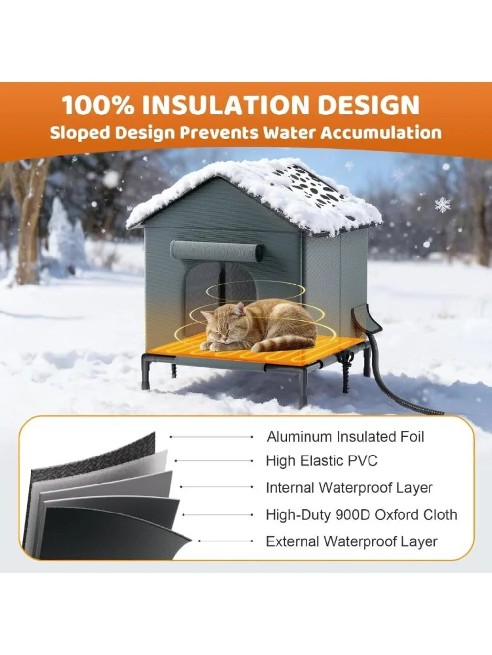 Heated Outdoor Cat House - Weatherproof Insulated Shelter with Heating Pad for